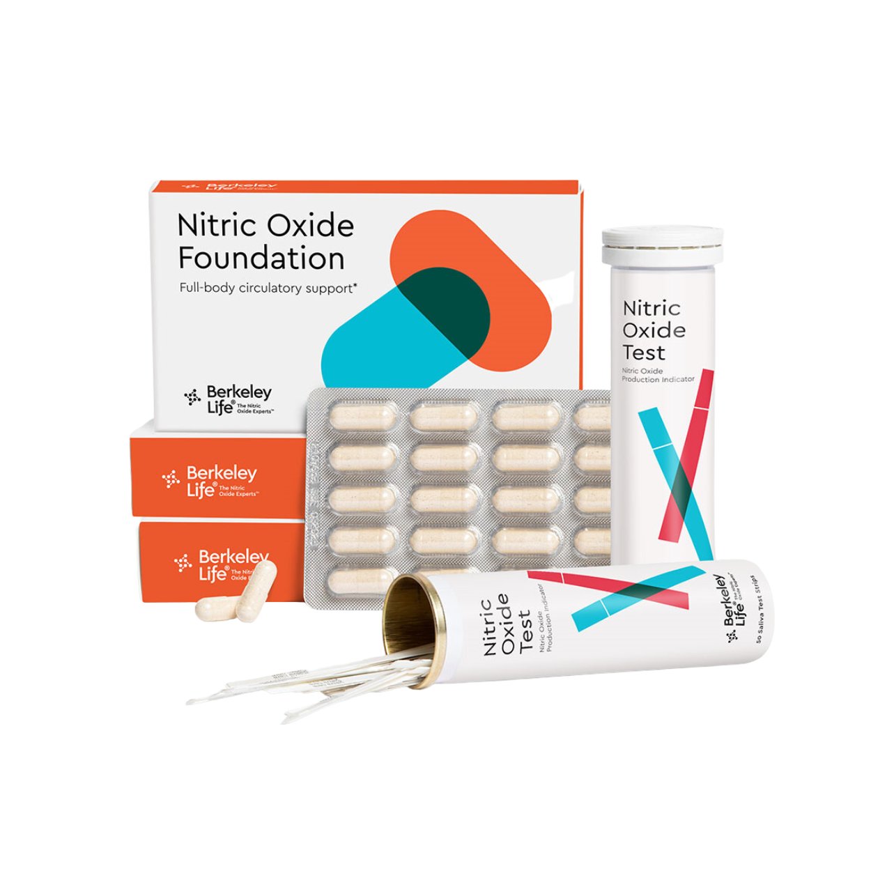Nitric Oxide Foundation Kit Vitopia Care