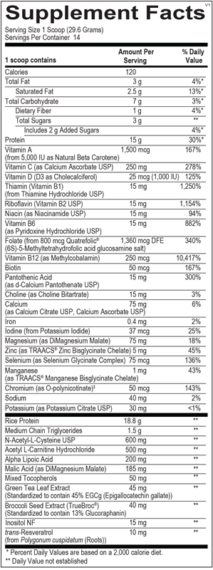 MitoCORE Protein Blend Strawberry