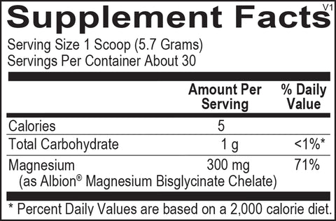 Reacted Magnesium Powder