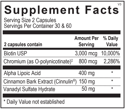 Diaxinol®