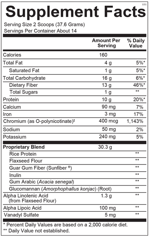 GlycemaCORE