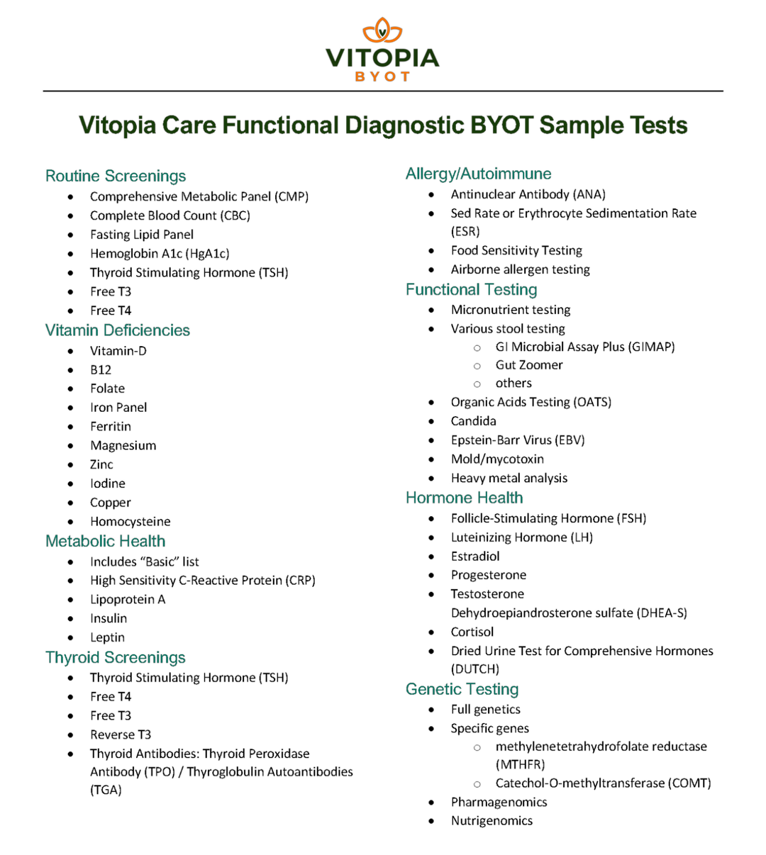 Test Types – Vitopia Care