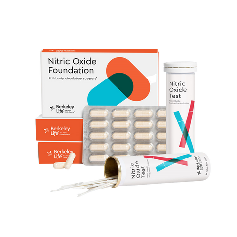 Nitric Oxide Foundation Kit