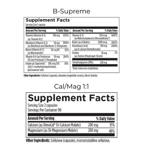 Nutrient Replete Bundle: Formula #2 (DFH)