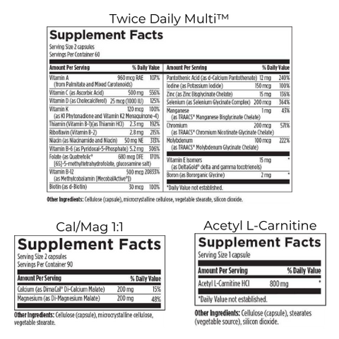 Nutrient Replete Bundle: Formula #3 (DFH)