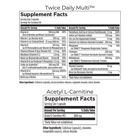 Nutrient Replete Bundle: Formula #4 (DFH)