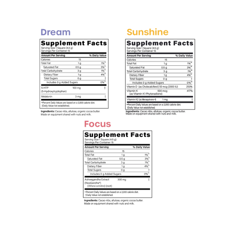 Fx Chocolate® The Sampler