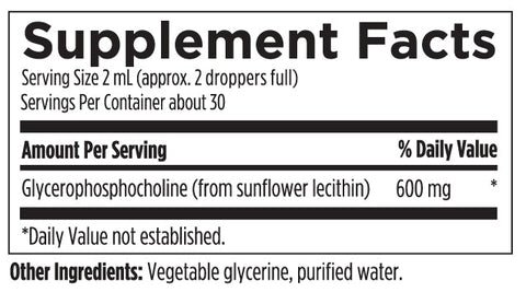 GPC2OZ-DS-Facts