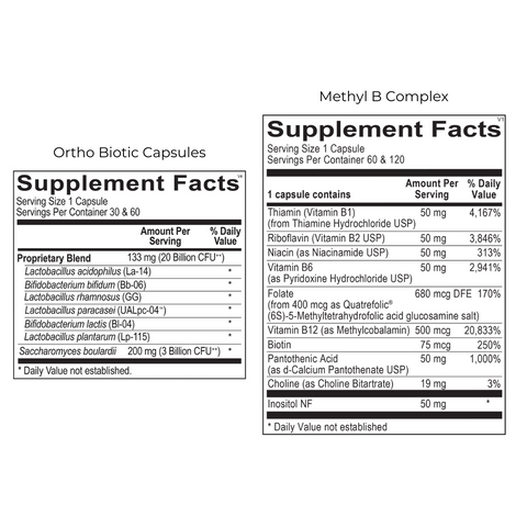 Nutrient Replete Bundle: Formula #6 (OMP)