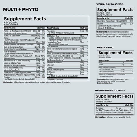 PFP030-DS-Facts