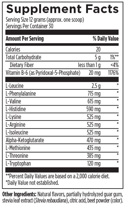 AASPDR-Facts