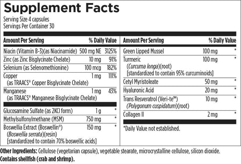 ARS120-Facts