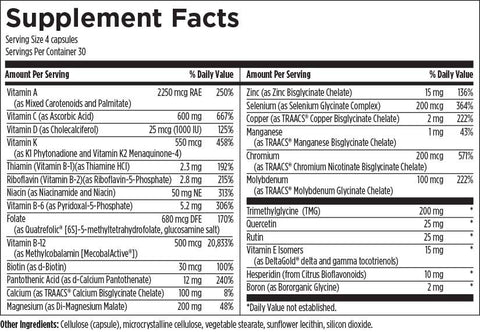 CCM120-Facts