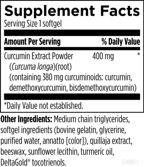 CE4060-Facts