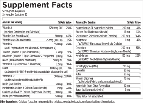 CMF120-Facts