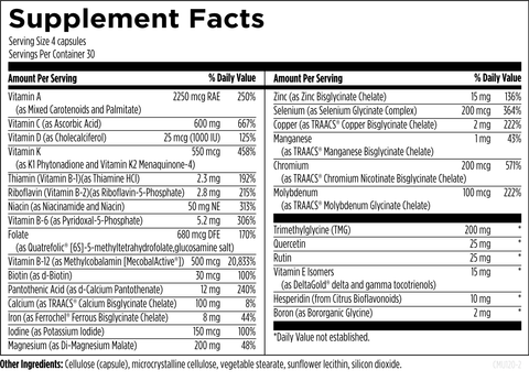 CMU120-Facts