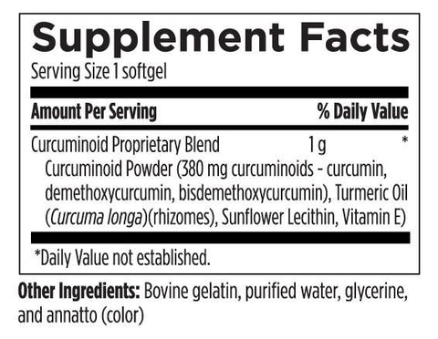 CUR060-DS-Facts