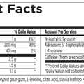 PRTNRG-DS-Facts