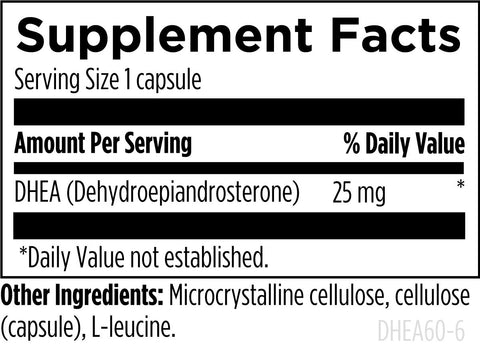 DHEA60-Facts