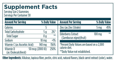 Immune Champ™ Gummies