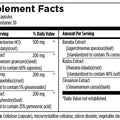 GSH120-Facts