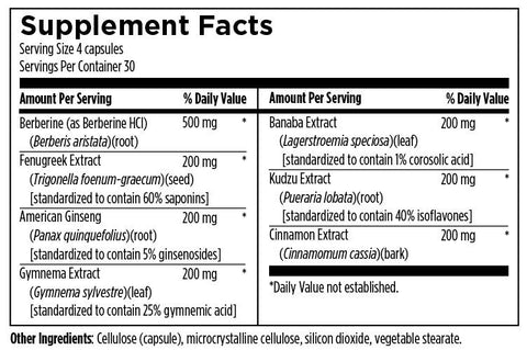 GSH120-Facts