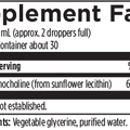 GPC2OZ-Facts