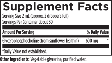 GPC2OZ-Facts