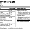 HEP120-Facts