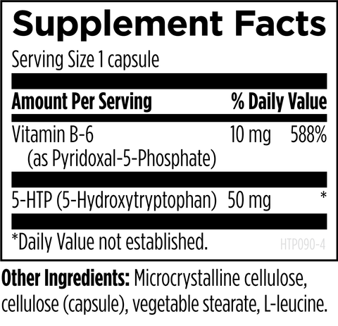 HTP090-Facts