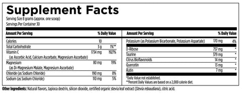 ELS240-DS-Facts