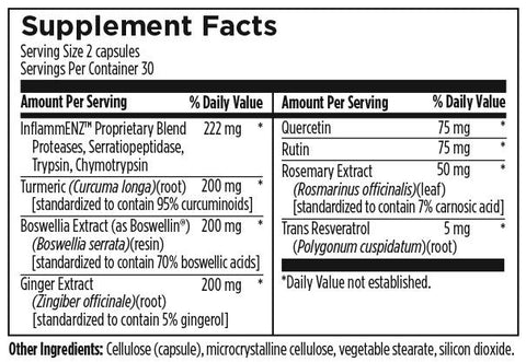 INF060-Facts