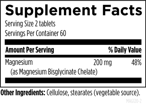 MAG120-Facts