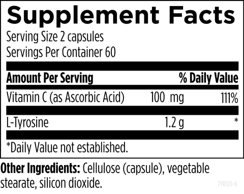 TYR120-Facts