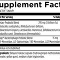 PBDF20-Facts