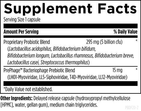 PBDF20-Facts