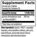 PGAB60-Facts