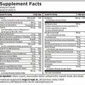 PLM120-DS-Facts