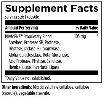 PEF090-Facts