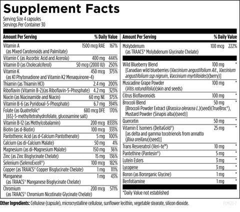 PLM120-Facts