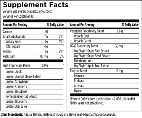 PLR270-Facts