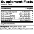 PBS060-Facts