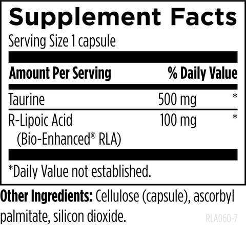 RLA060-Facts