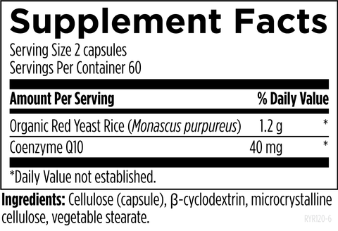 RYR120-Facts