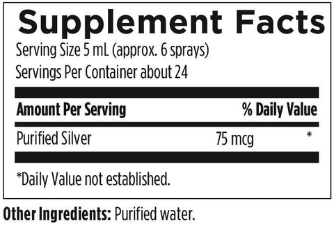 SVS4OZ-Facts