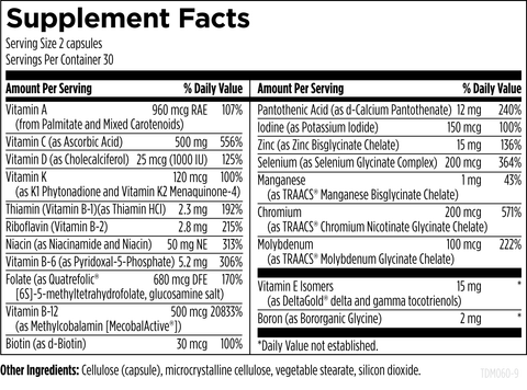 TDM060-Facts