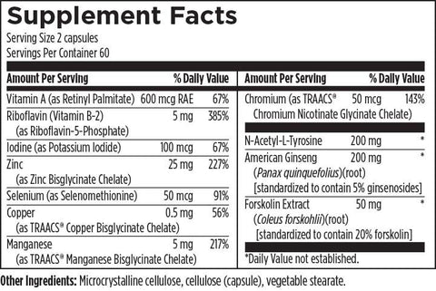 THS120-Facts