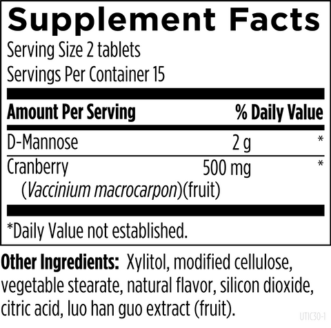 UTIC30-Facts